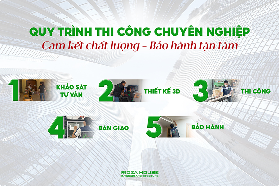 Quy trình thi công nội thất chuyên nghiệp tại Rioza House | Cam kết chất lượng & bảo hành tận tâm Quy trình thi công nội thất chuyên nghiệp tại Rioza House | Cam kết chất lượng & bảo hành tận tâm
